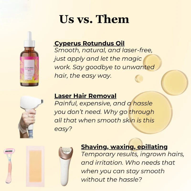 Nuvielle™ Nutgrass Hair-Reducing Oil